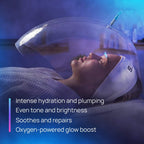 Ultimate Skin Renewal Bundle — photo 7