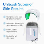 Ultimate Skin Renewal Bundle — photo 5