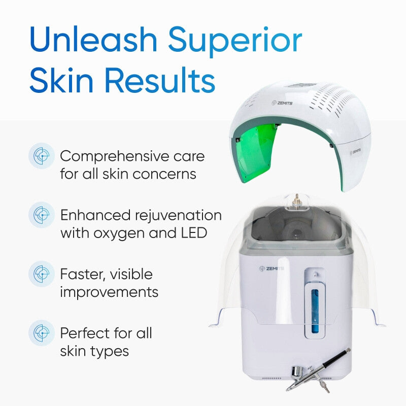 Ultimate Skin Renewal Bundle — photo 5